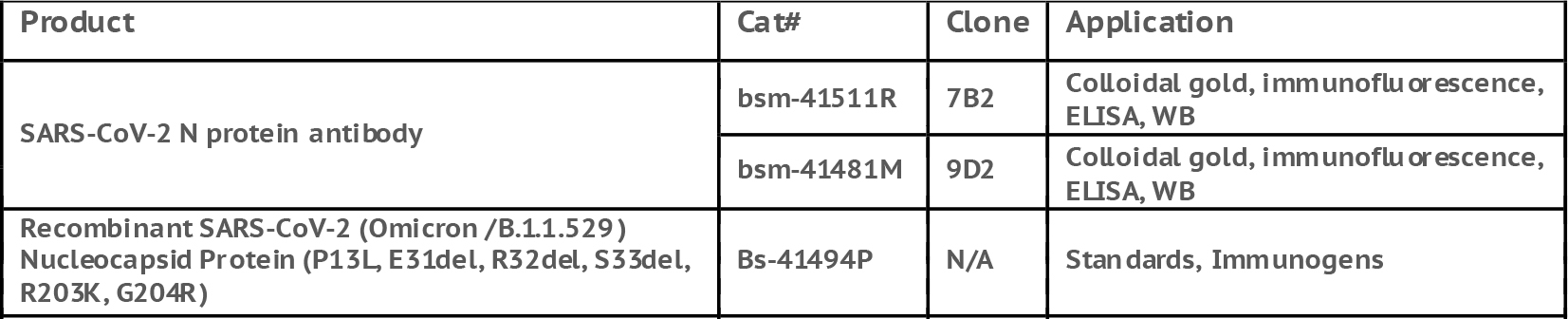 Fig.4